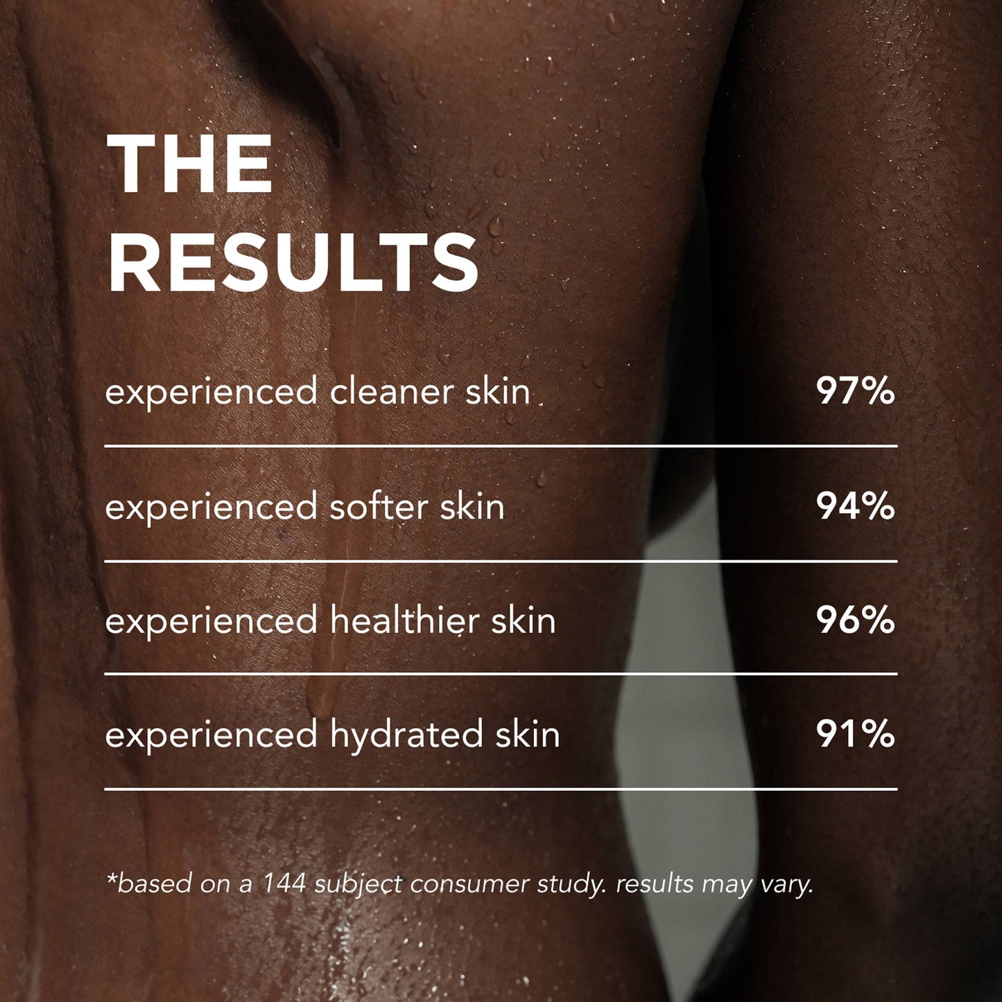 WAKE Body Wash